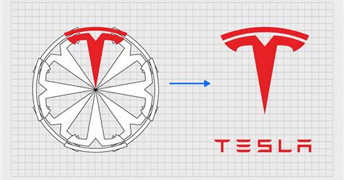 What Does D Mean Tesla