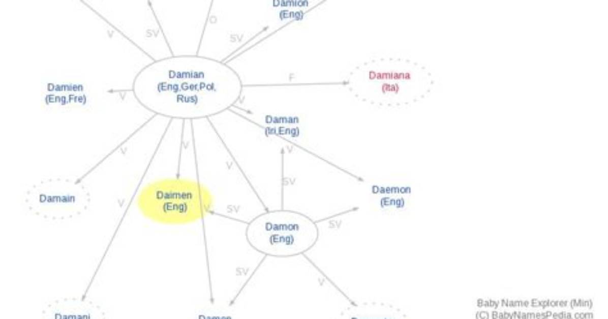 What Does Daimen-Icker Mean?