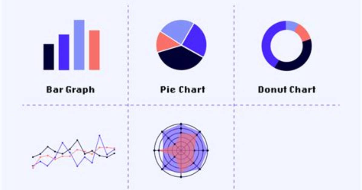 What Does Data Representation Mean
