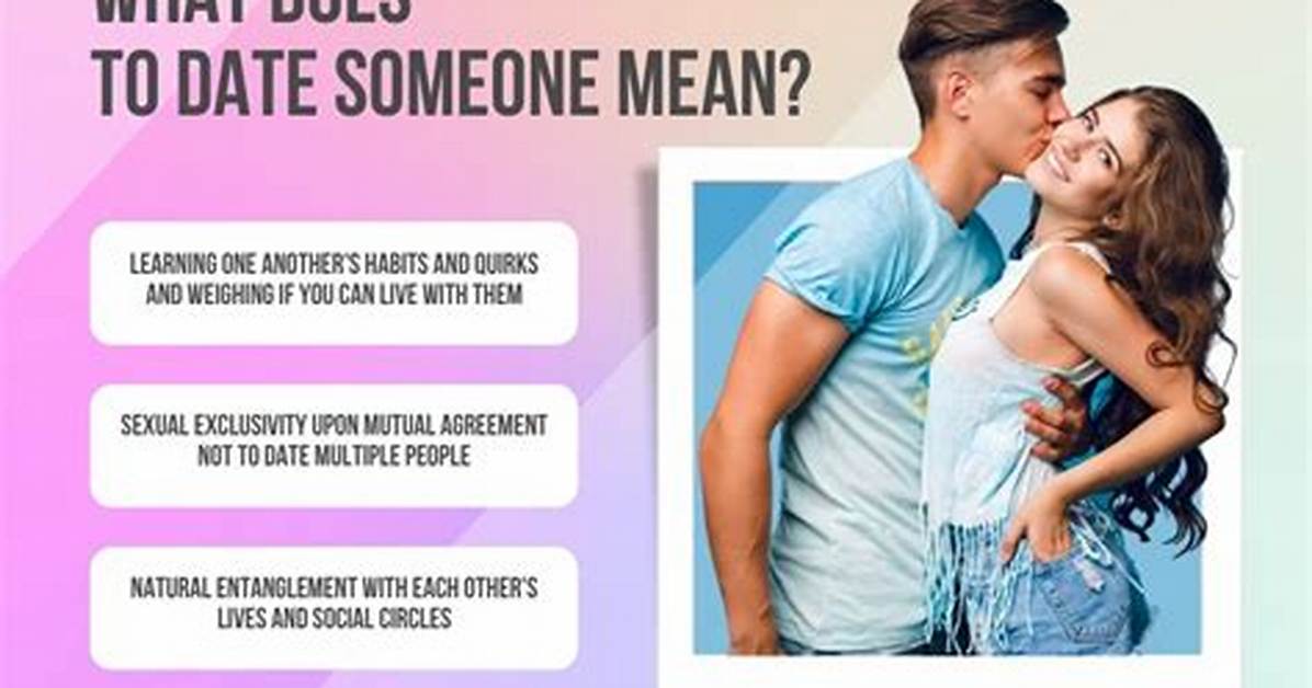 What Does Dating Mean?