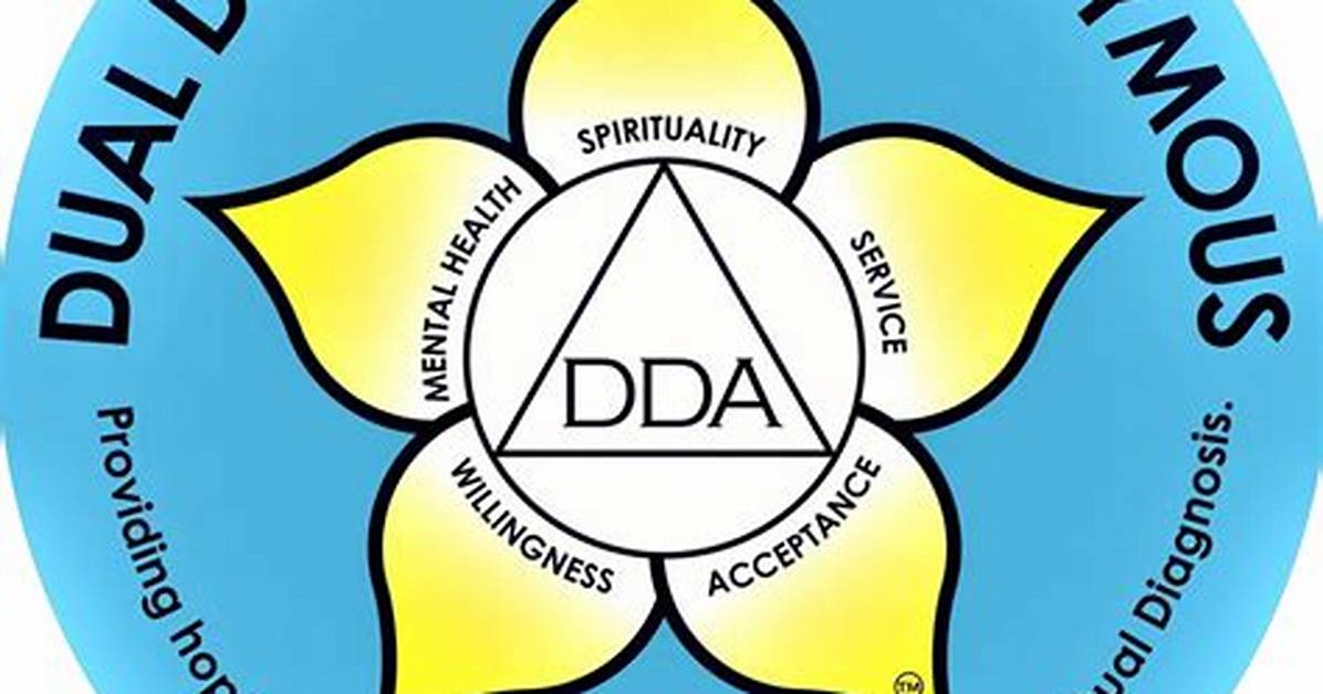 What Does Dda Stand For