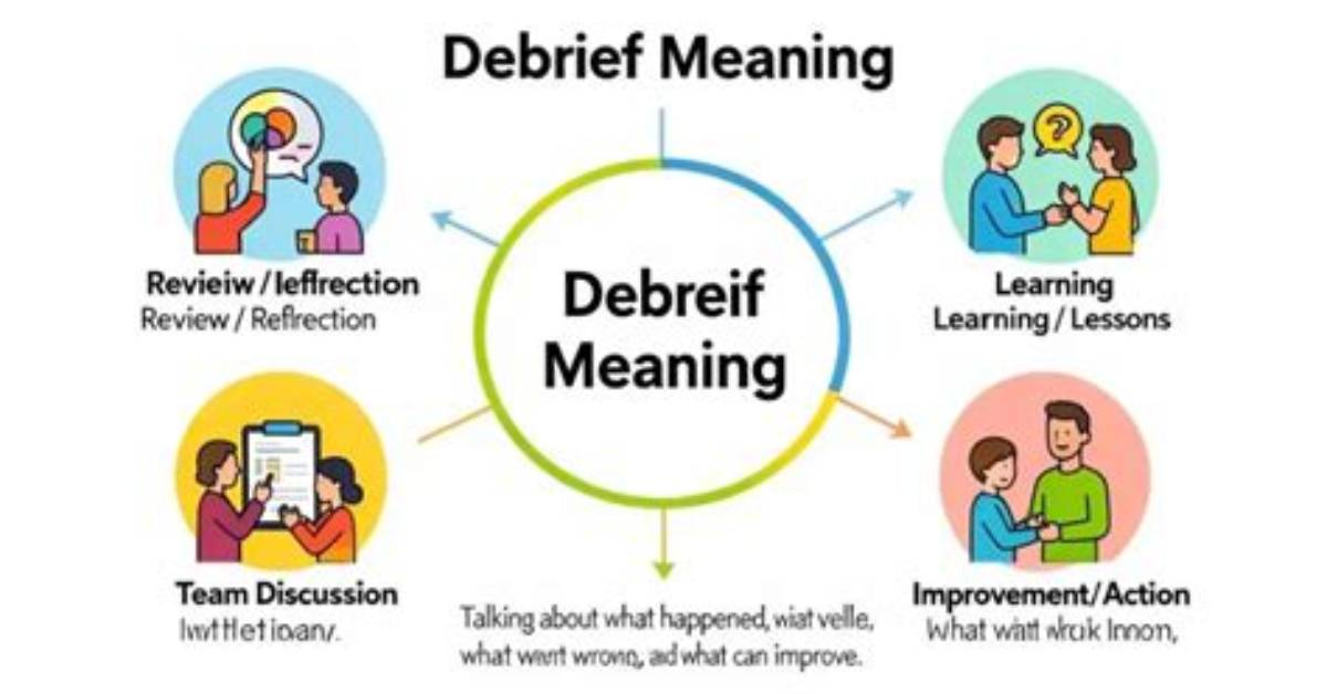 What Does Debrief Mean?