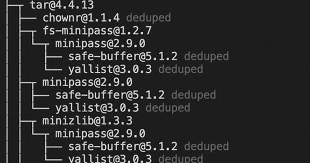 What Does Deduped Mean?