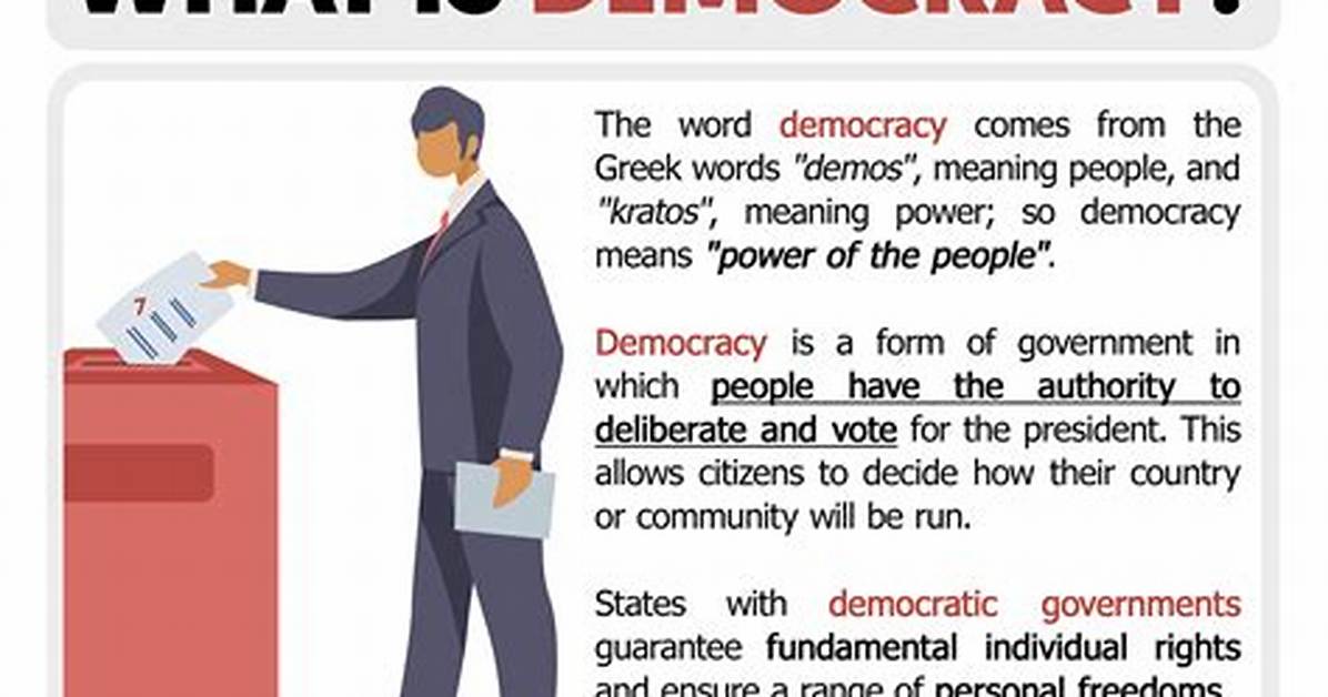 What Does Democracy Mean?
