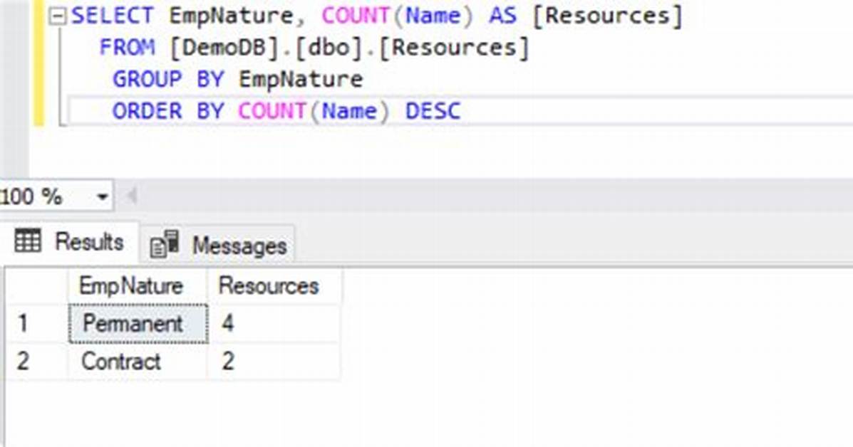 What Does Desc Do in Sql? [Closed]