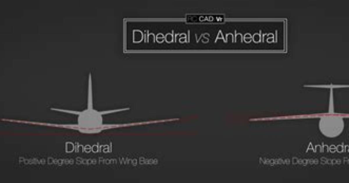 What Does Dihedral Do?