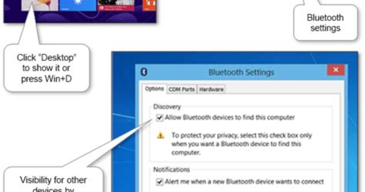 What Does Discoverable Mean on Bluetooth?