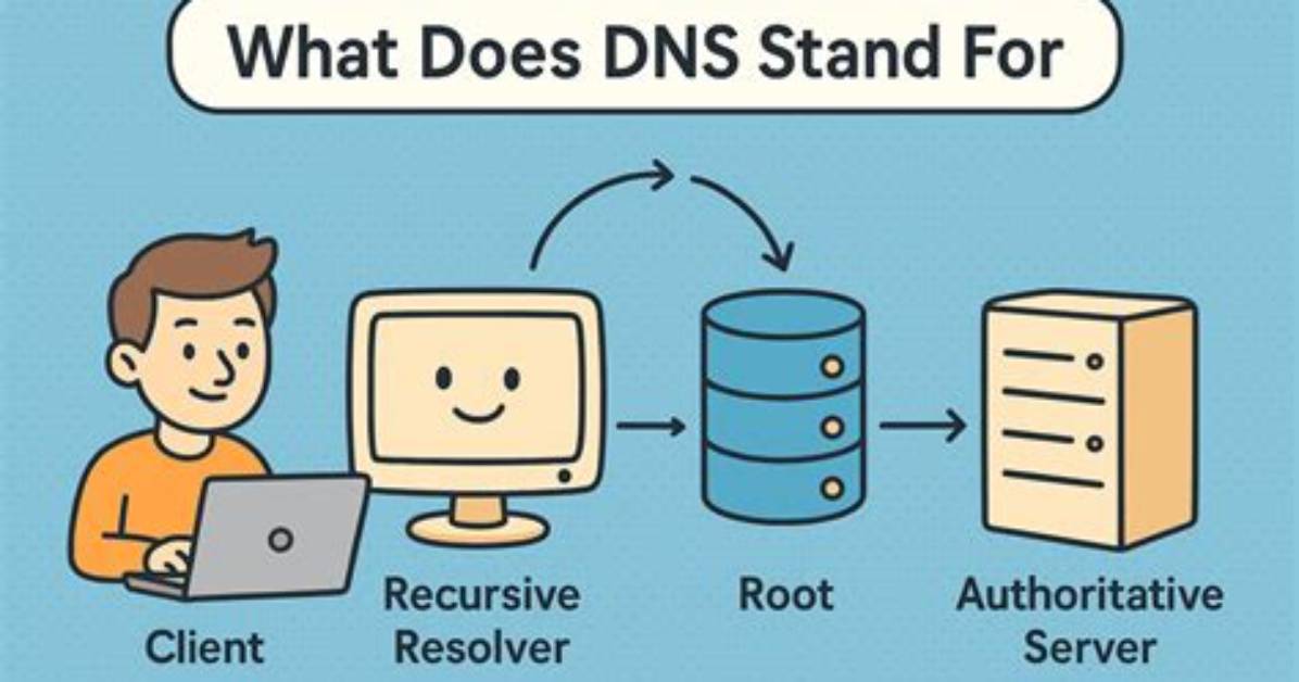 What Does Dns Stand for in Linux?