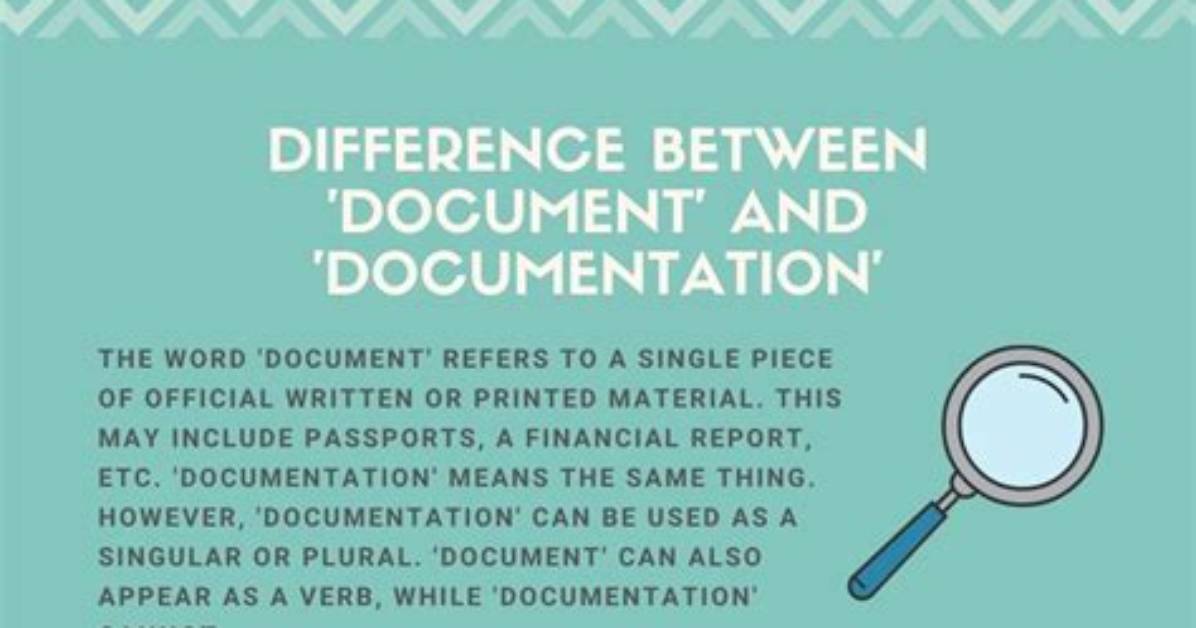 What Does Document Mean?