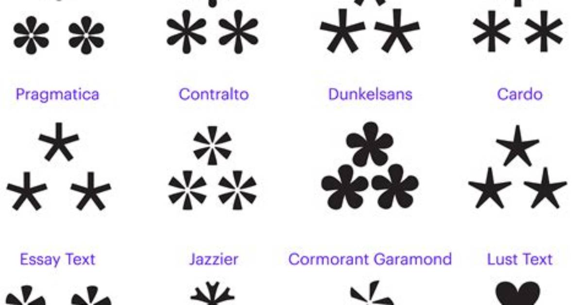 What Does ** (Double Star/Asterisk) and * (Star/Asterisk) Do for Parameters?