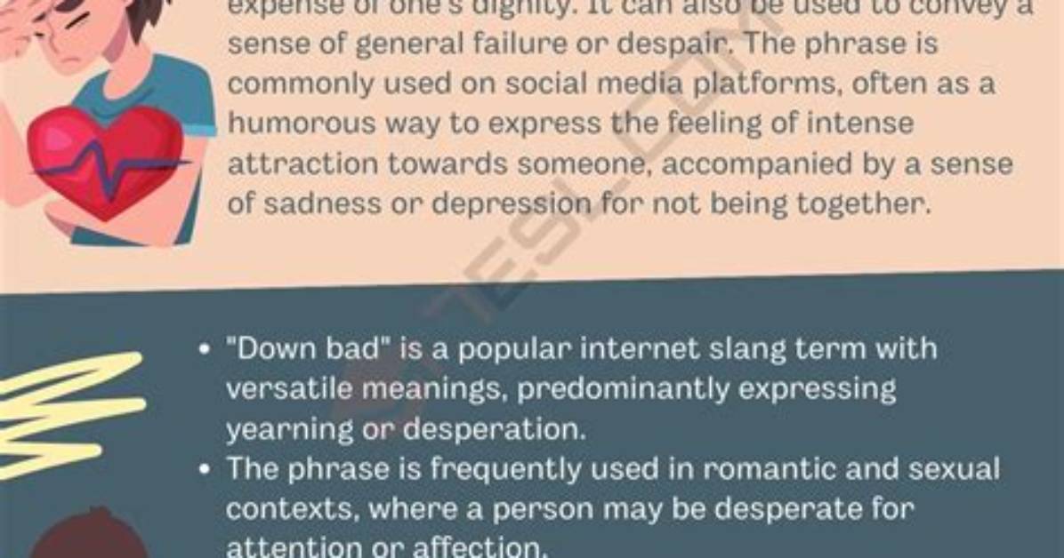 What Does Down with Mean?