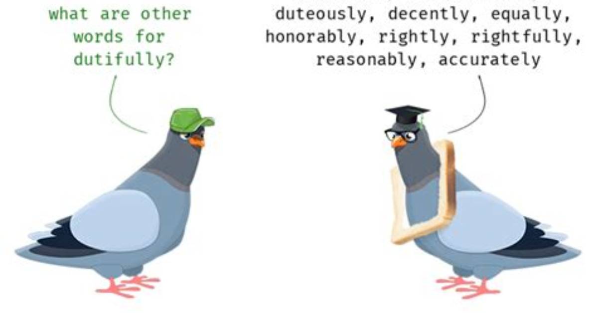 What Does Dutifully Synonym?