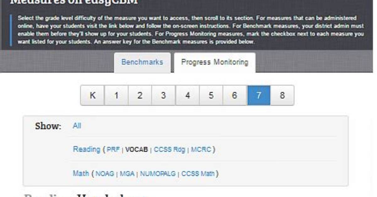 What Does easyCBM Measure
