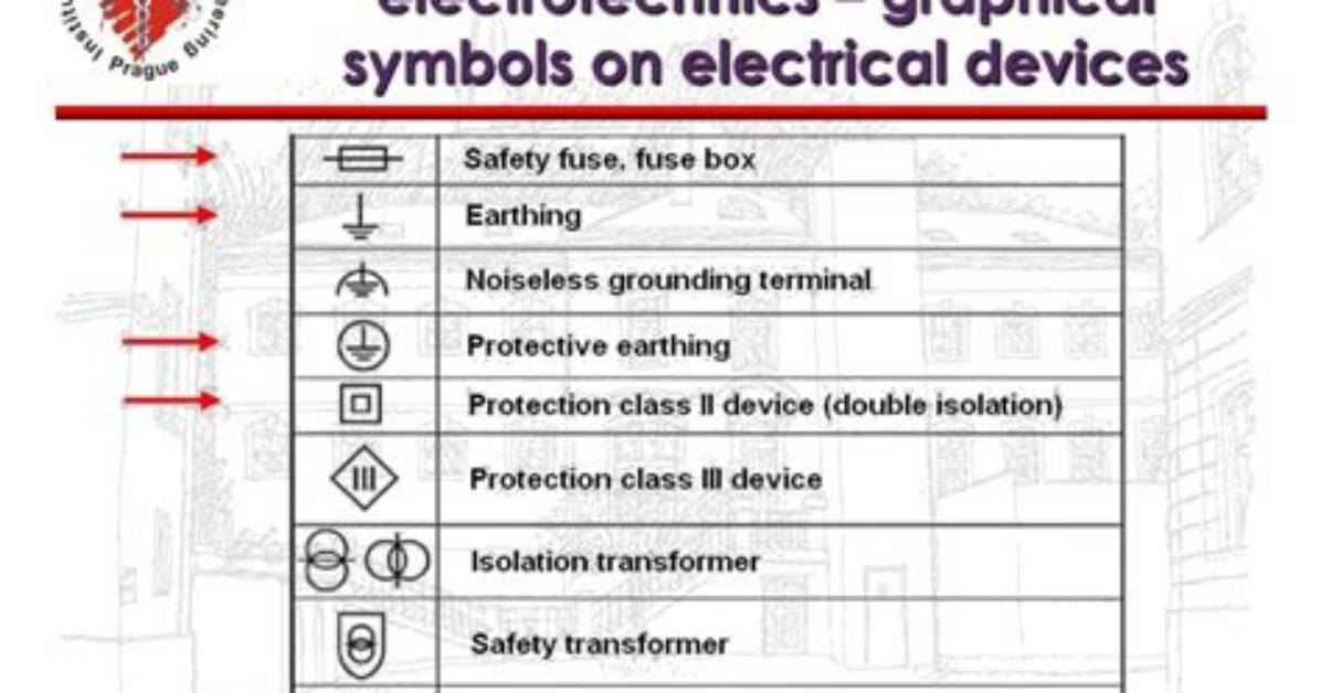 What Does Electrotechnics Mean?