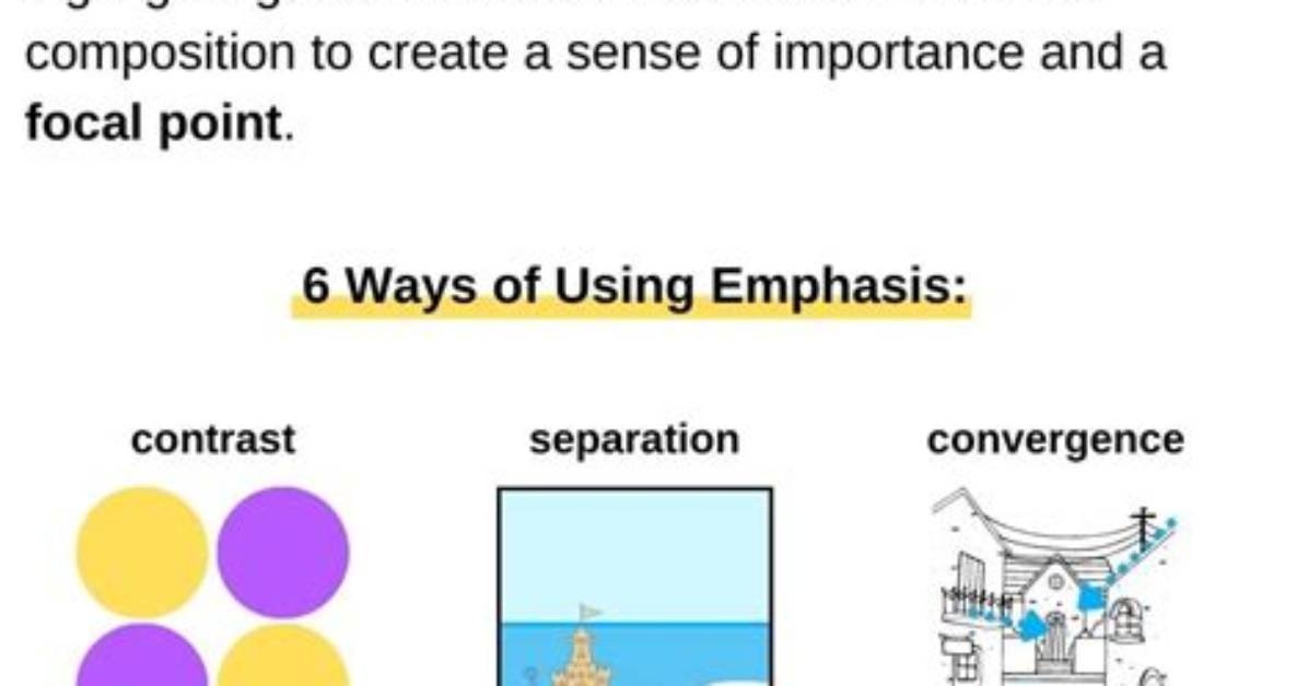 What Does Emphasis Mean - Lisbd-Net. Com