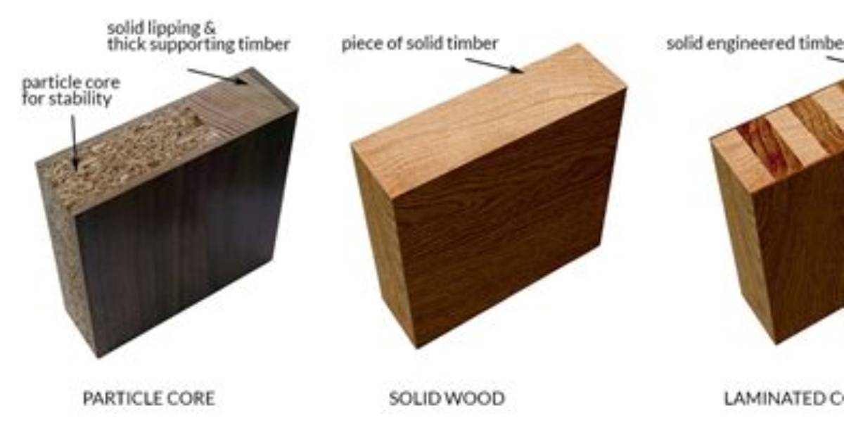 What Does Engineered Door Mean
