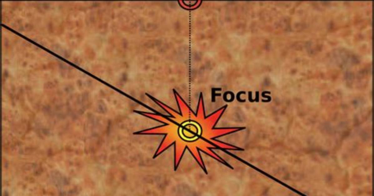 What Does Epicenter Mean?