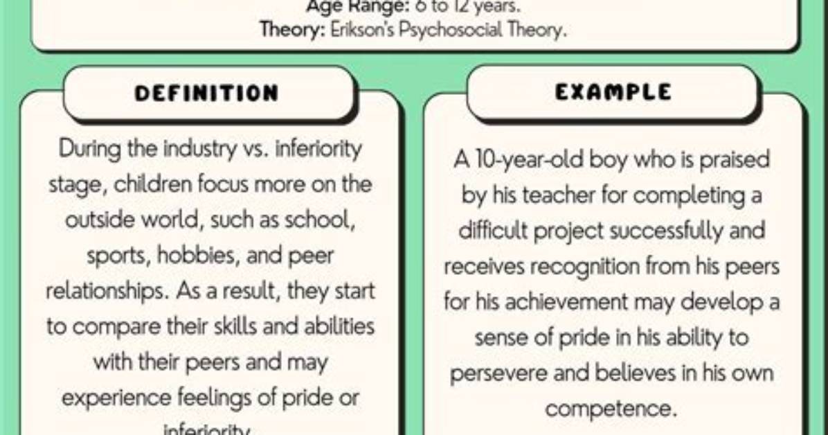 What Does Erikson Mean by Industry