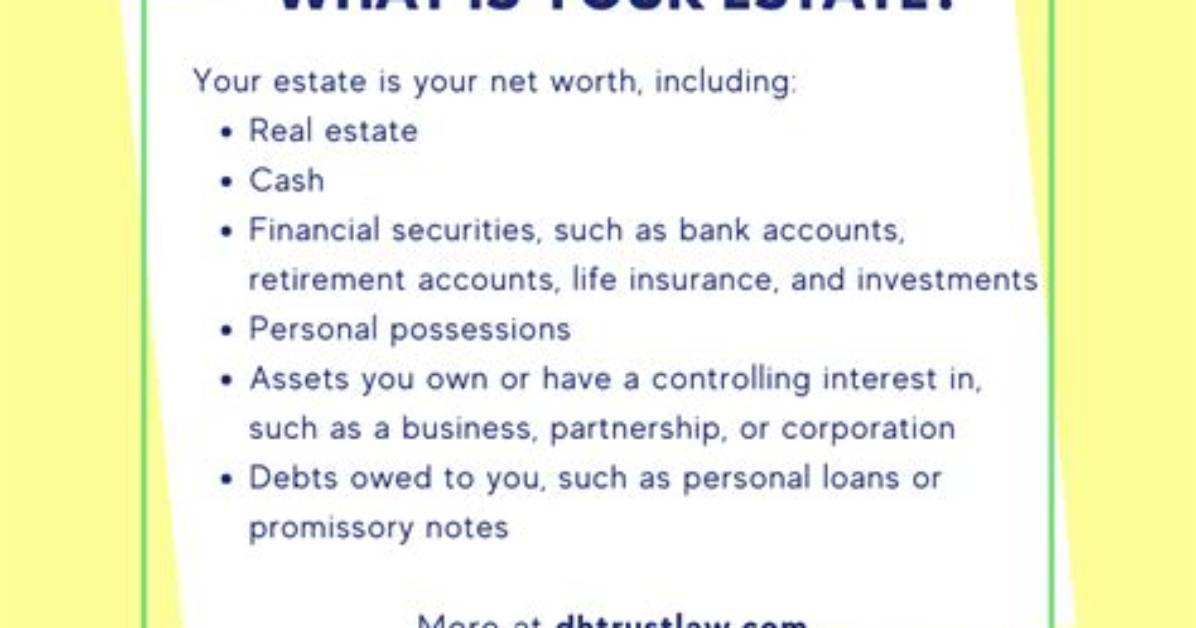 What Does Estate Mean?