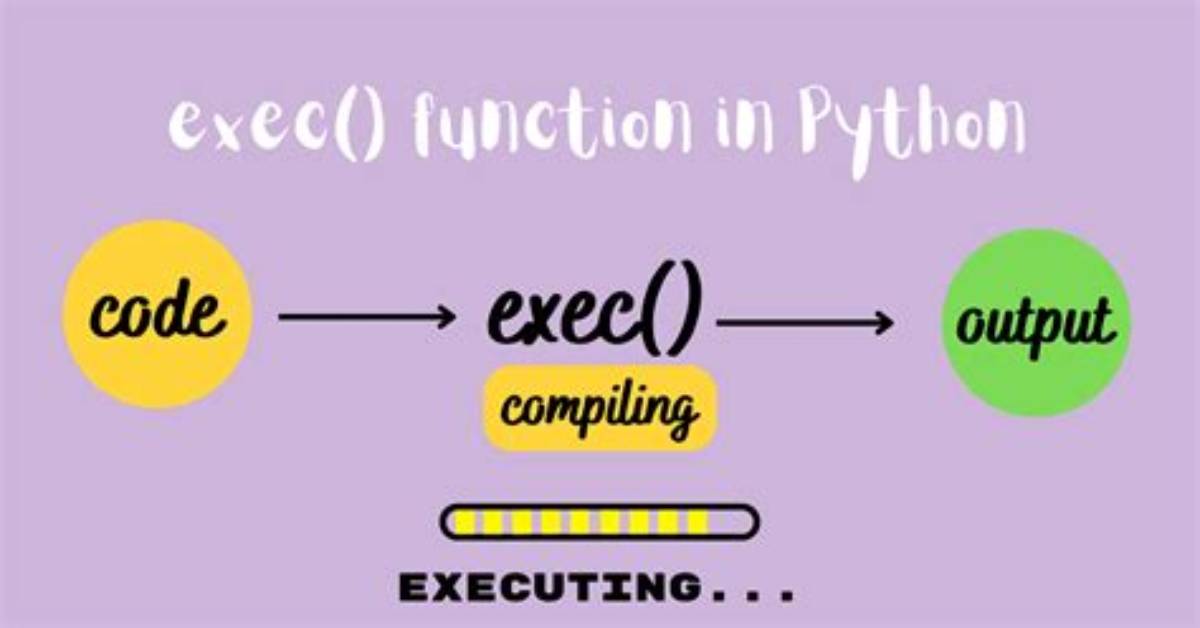 What Does Exec Do Python