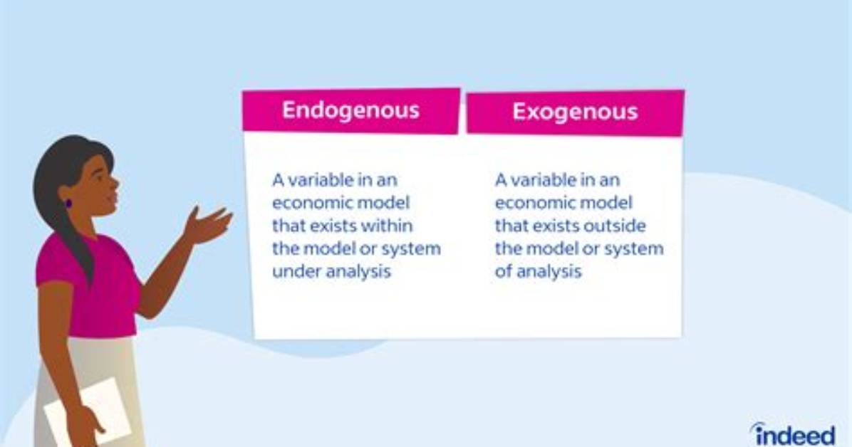What Does Exogenous Mean in Science?