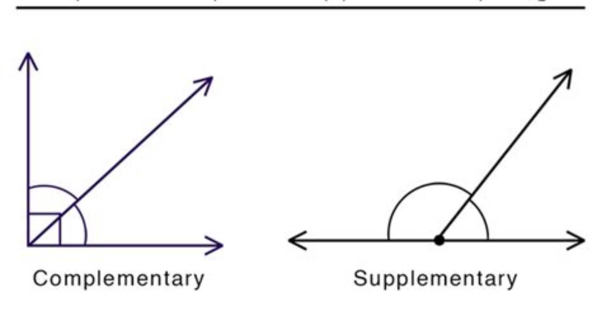 What Does Explementary Angles Mean?