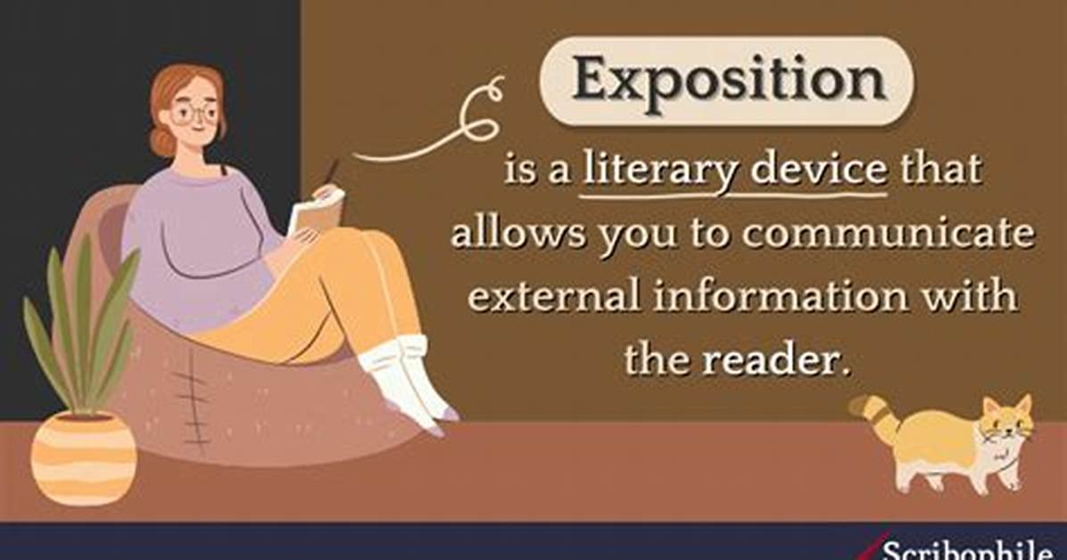 What Does Exposition Mean in Writing