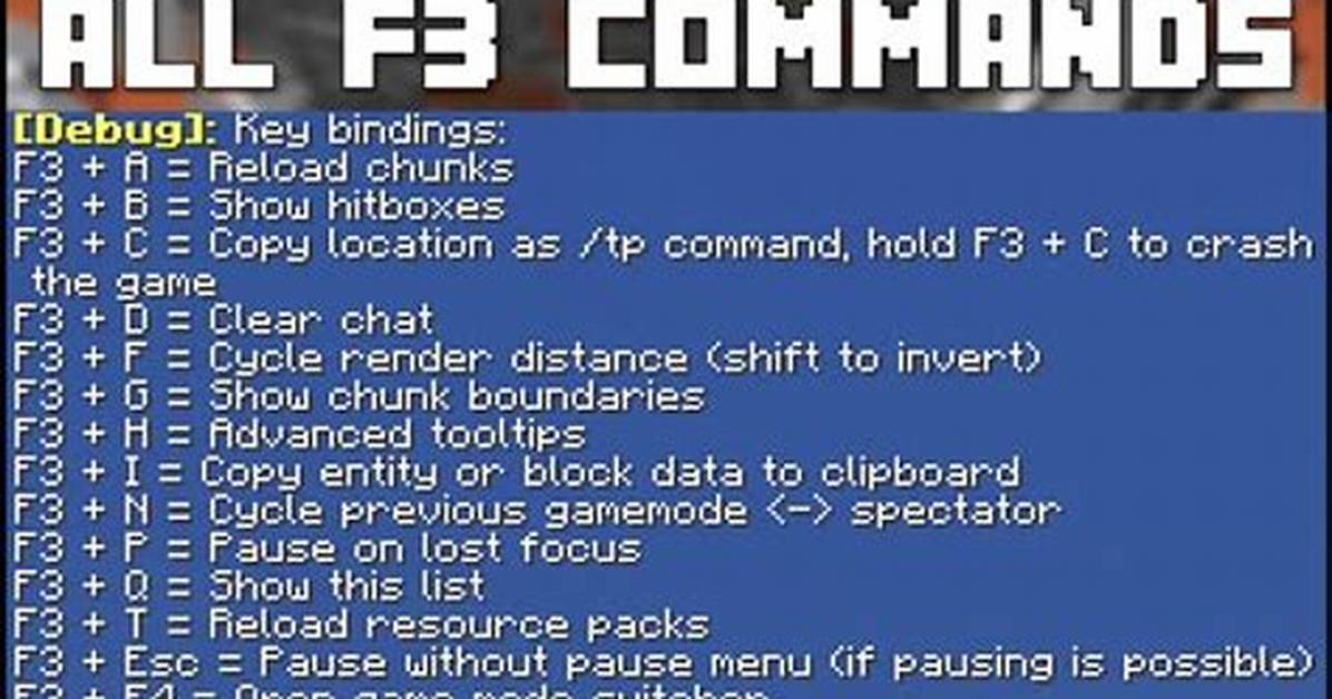 What Does F3 Do in Minecraft