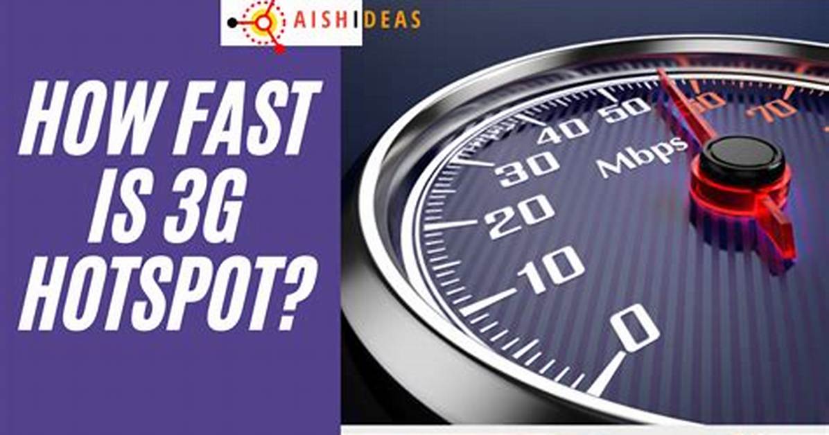 What Does Fast 3G Actually Mean?
