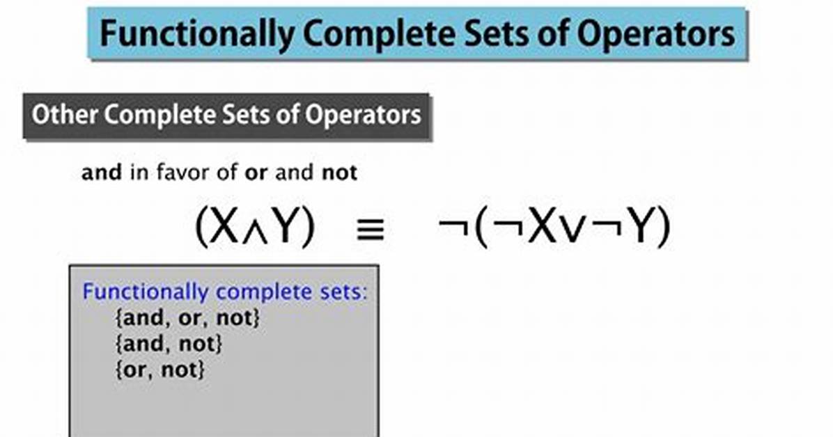 What Does Functionally Complete Mean?