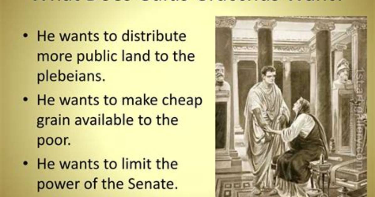 What Does Gaius Gracchus Mean