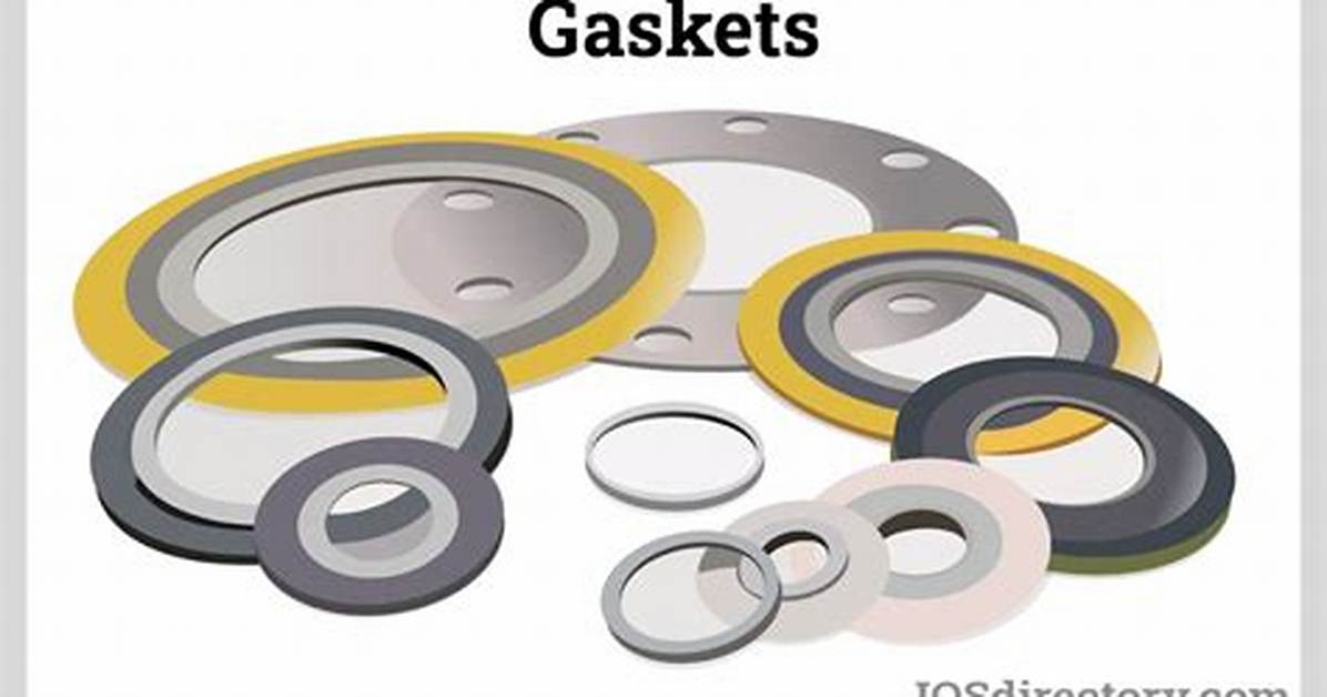 What Does Gasket Mean?