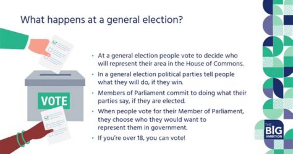 What Does General Election Mean