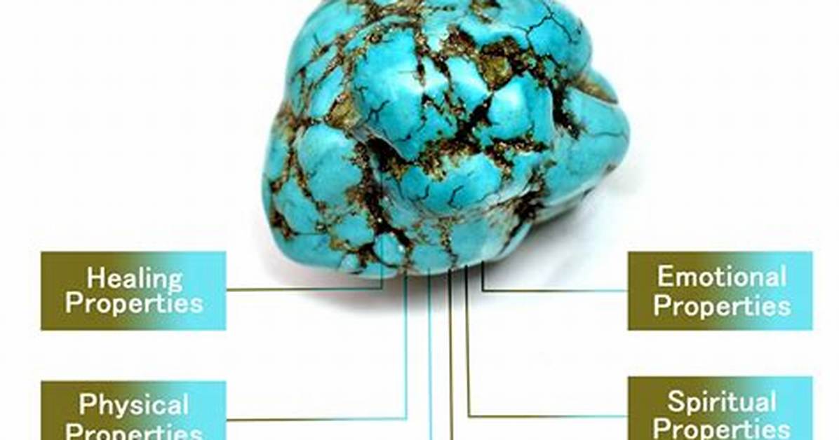 What Does Genuine Turquoise Mean