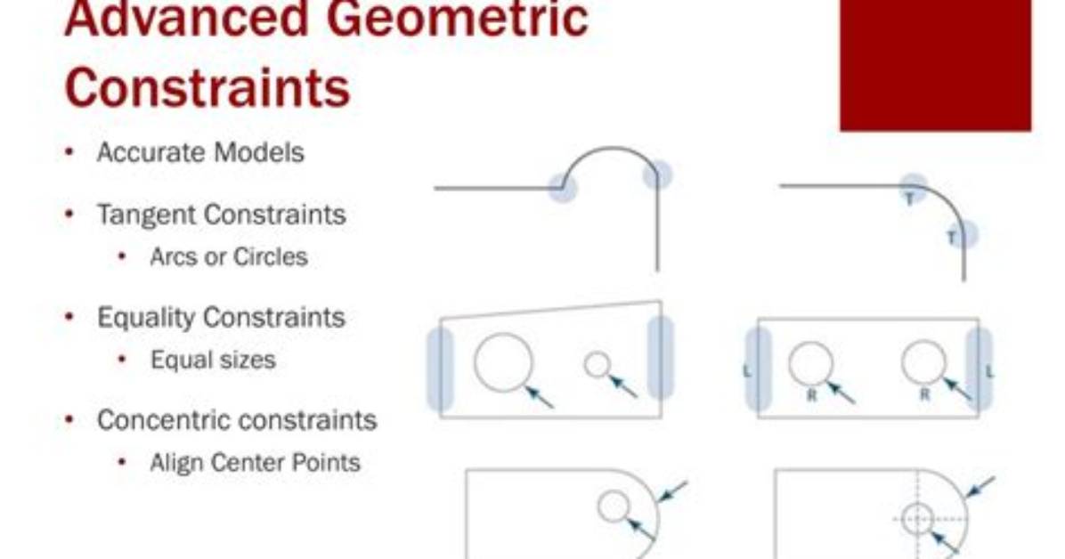 What Does Geometric Constraint Mean?