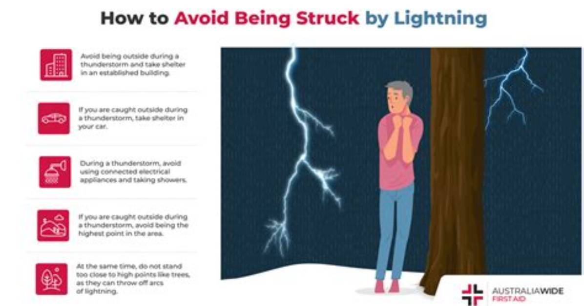 What Does Getting Struck Mean?