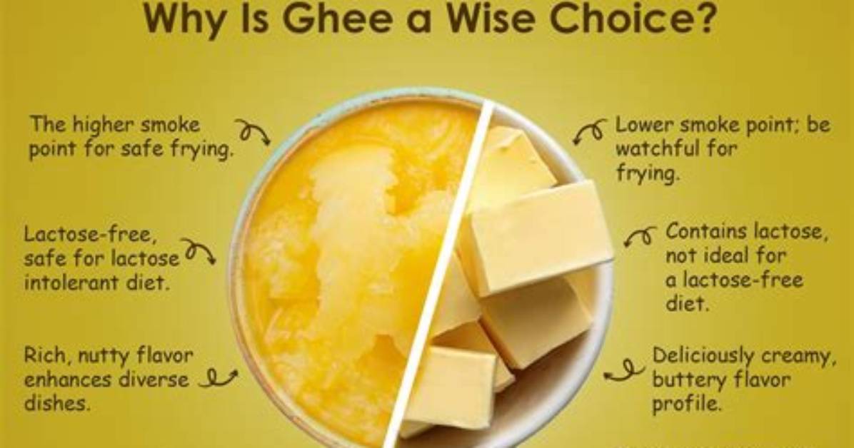 What Does Ghee Mean?