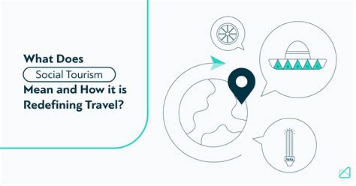 What Does Global Tourism Mean