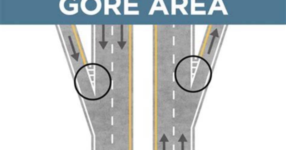 What Does Gore Panel Mean