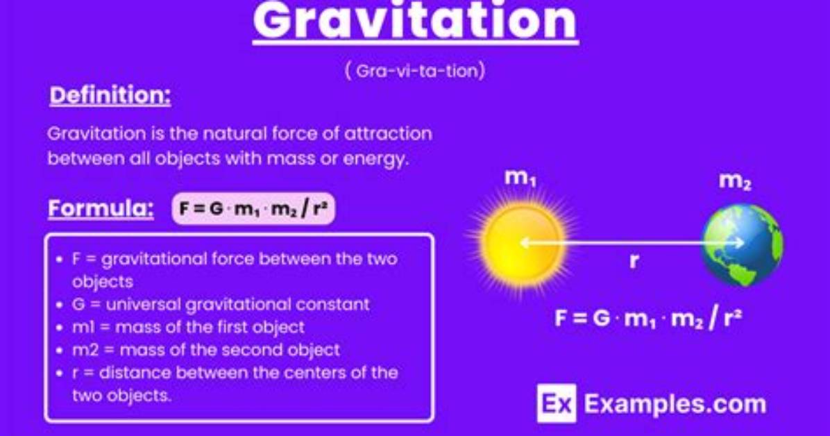 What Does Gravitational Mean?