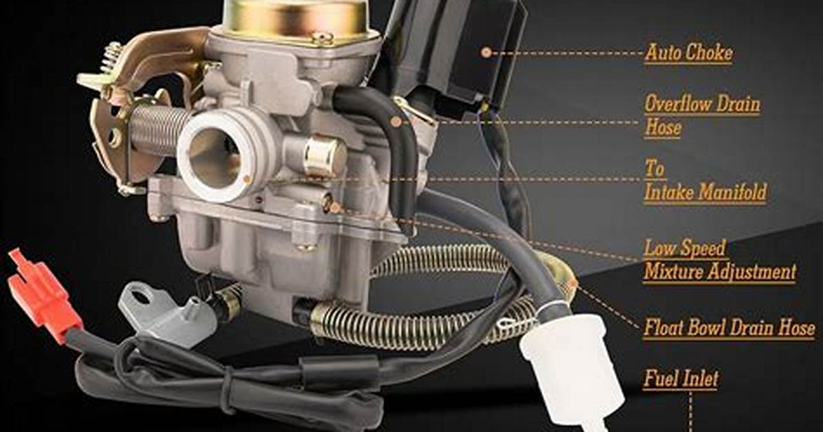 What Does Gy6 35 Mean