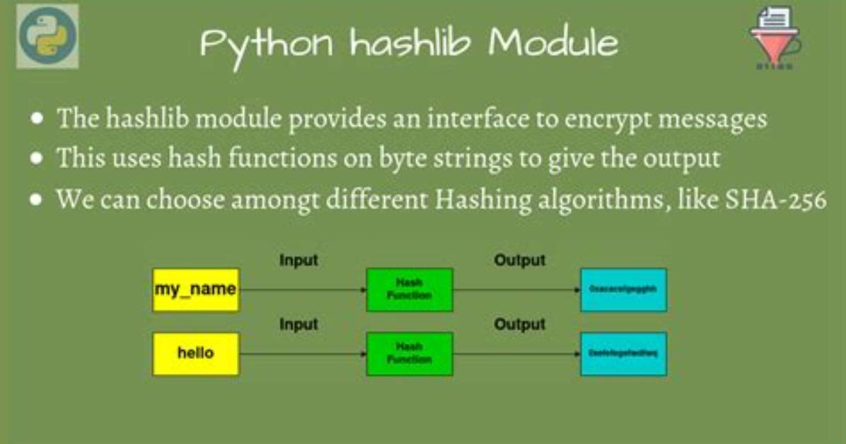 What Does "Hashable" Mean in Python?