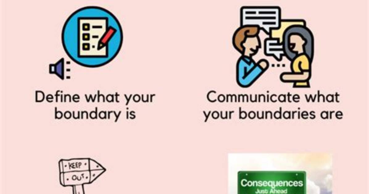 What Does Having Boundaries Mean?