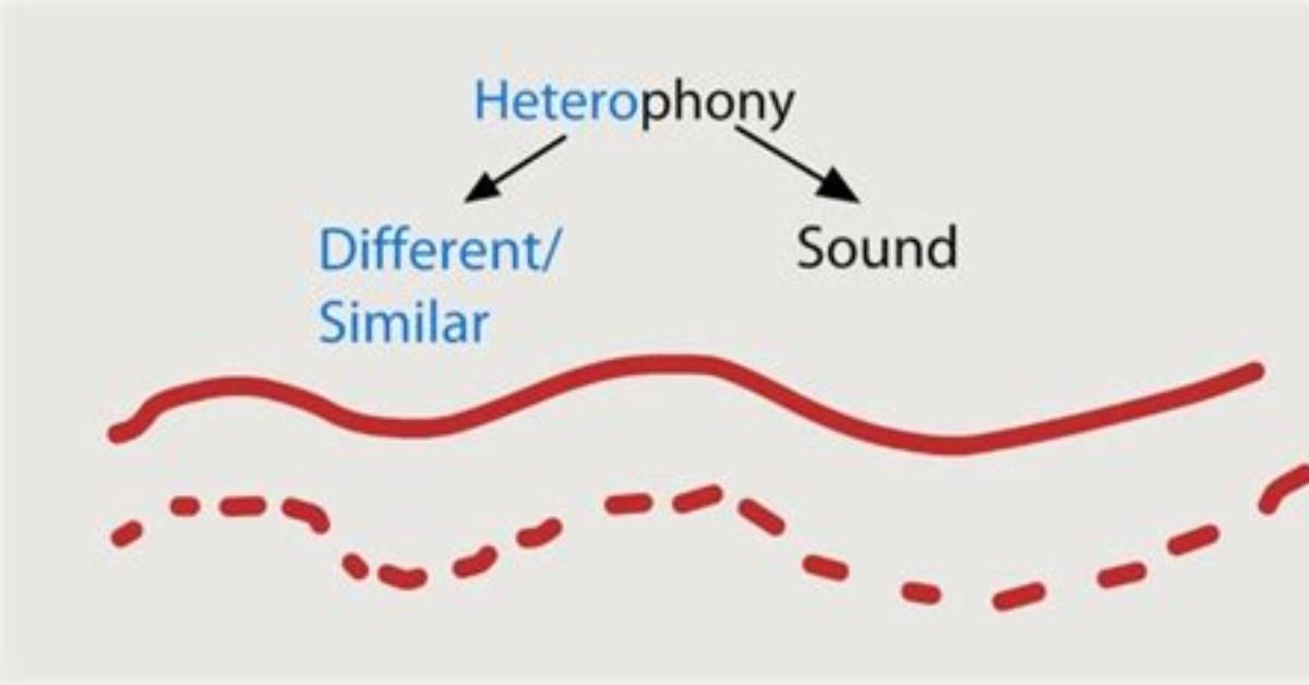 What Does Heterophonic Mean?