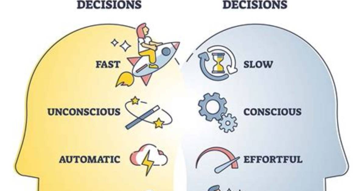 What Does Heuristic Mean?