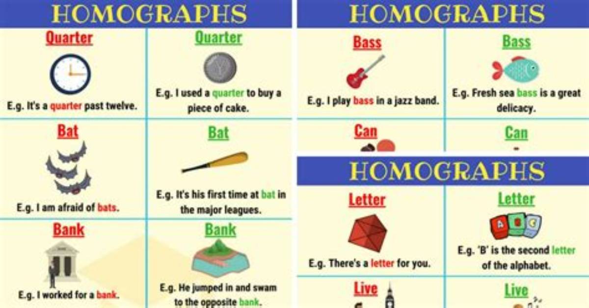 What Does Homograph Mean?