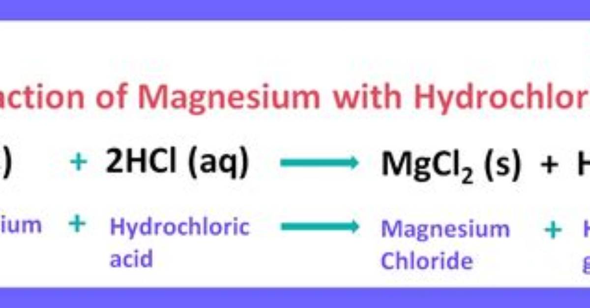 What Does Hydrochloric Acid and Magnesium Hydroxide?