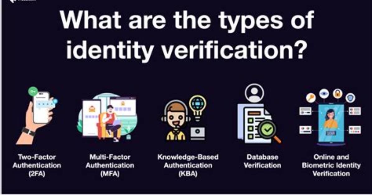 What Does Identity File Type Mean in Ssh Debug Messages?