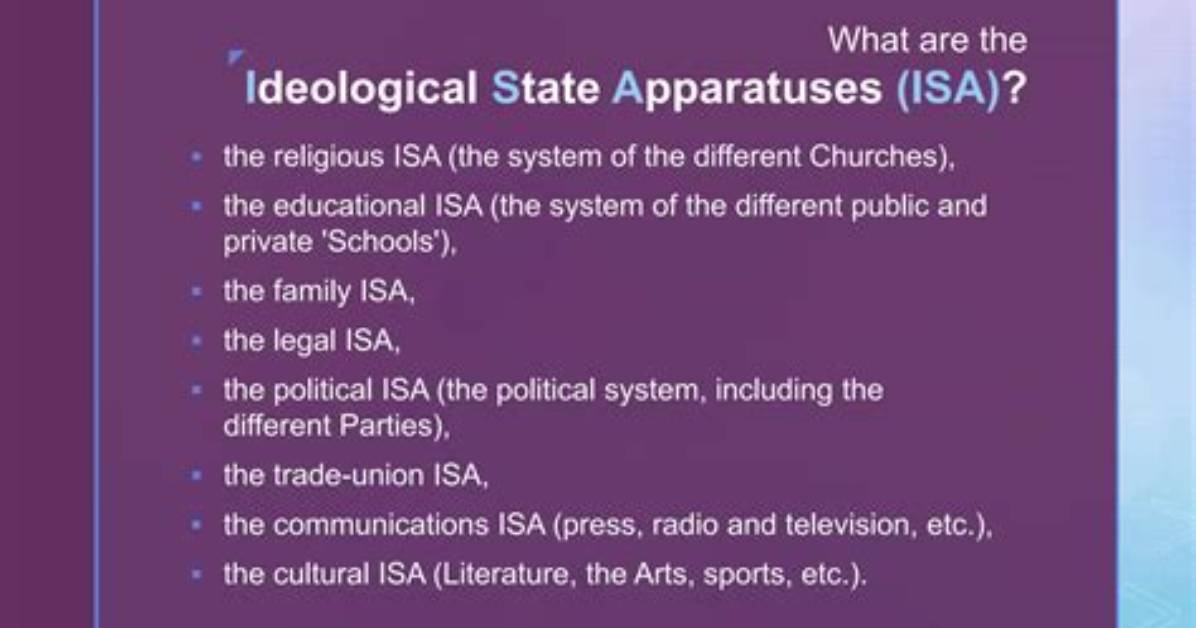 What Does Ideological Mean?