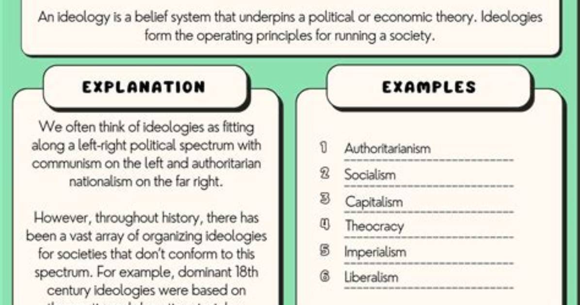 What Does Ideologies Mean?
